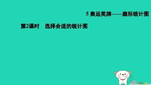 2024六年级数学下册第5单元奥运奖牌__统计2选择合适的统计图习题课件青岛版六三制