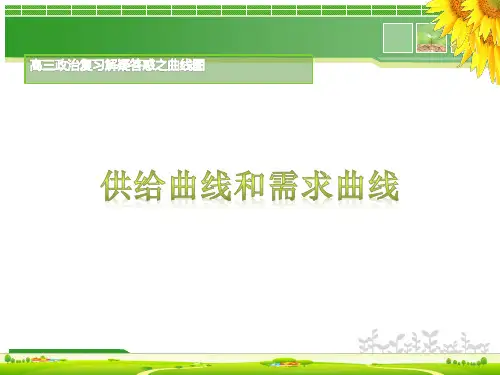 供给曲线与需求曲线