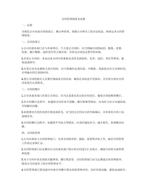 合同管理制度及表格