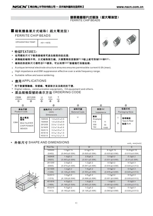 超大电流型贴片磁珠(CBM)