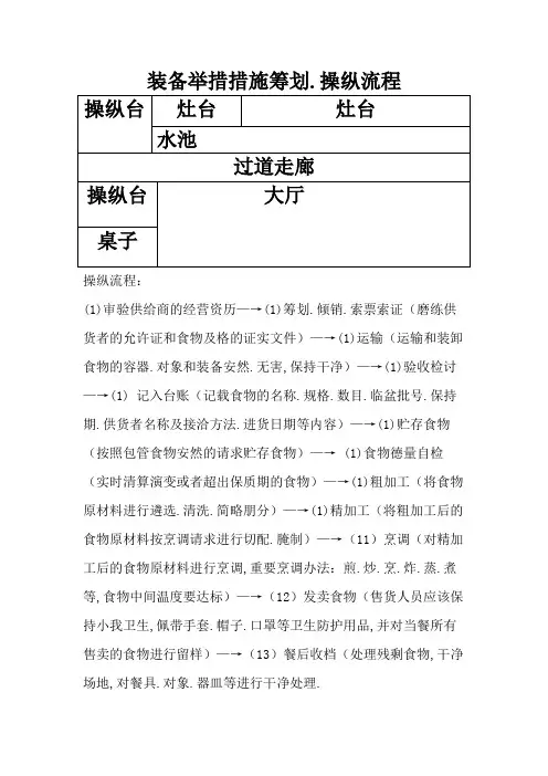 与食品经营相适应的主要设备设施布局、操作流程等文件