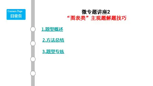 【精编】高考政治一轮复习(2)“图表类”主观题解题技巧(含答案)-精心整理