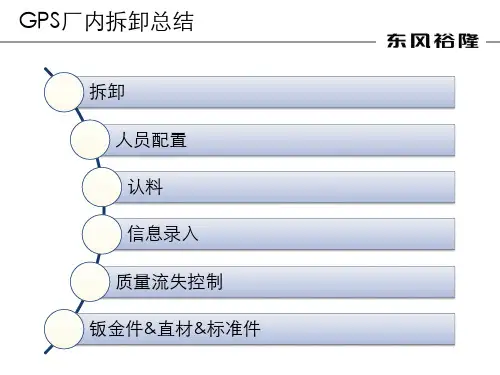 GPS厂内拆卸总结