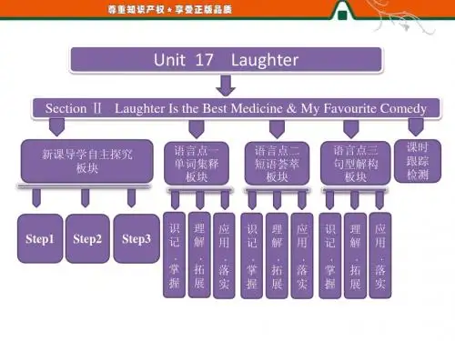 英语选修六Unit 17 Section Ⅱ Laughter Is the Best Medicine & My Favourite Comedy