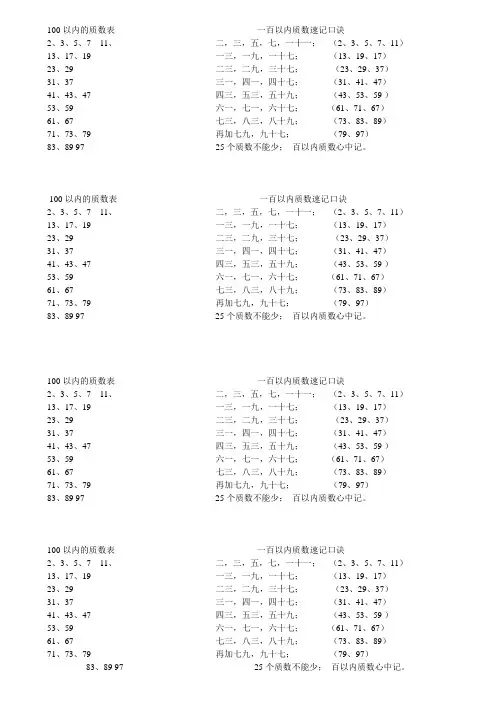 100以内的质数表及巧记方法