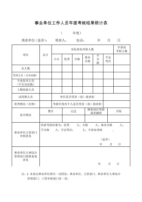 事业单位工作人员考核结果统计表