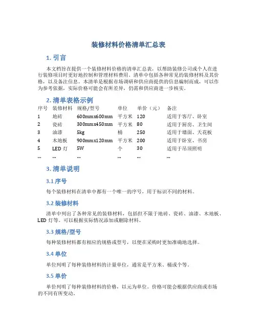 装修材料价格清单汇总表