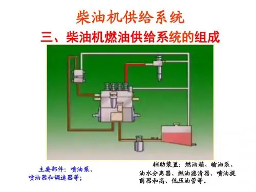 柴油机供给系统组成