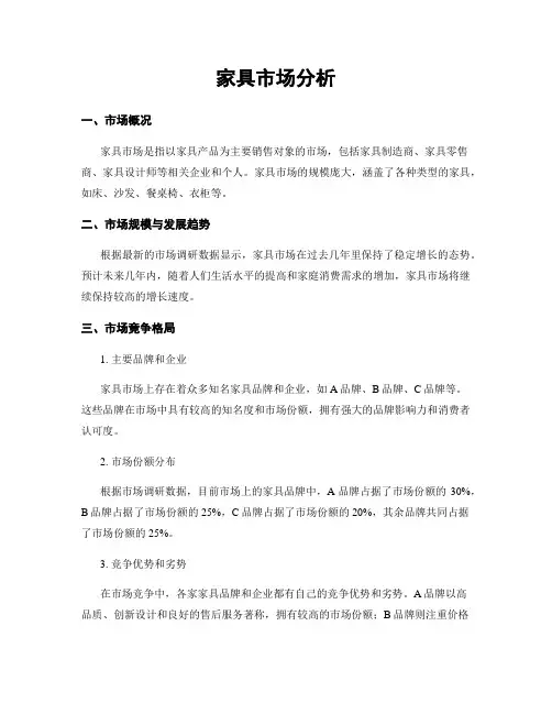 家具市场分析