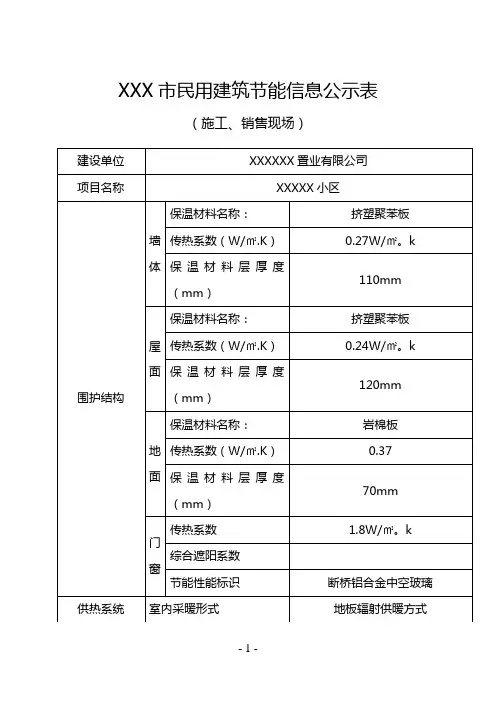 房地产民用建筑节能信息公示表