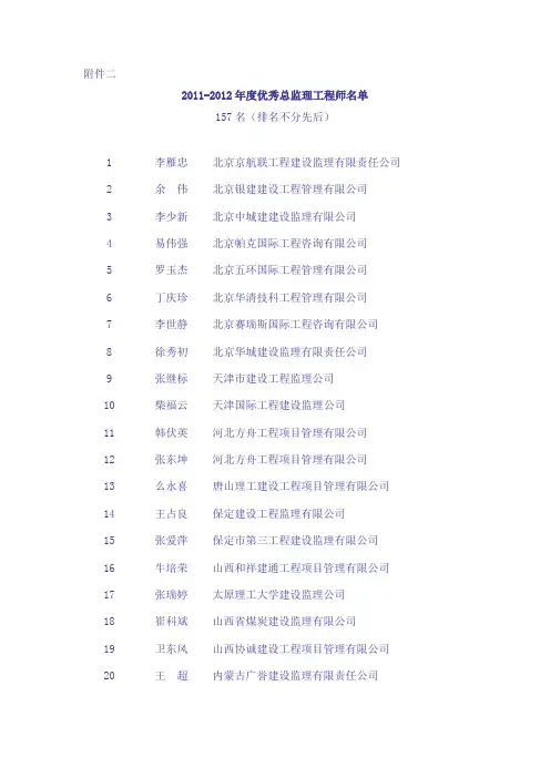 优秀监理总监名单