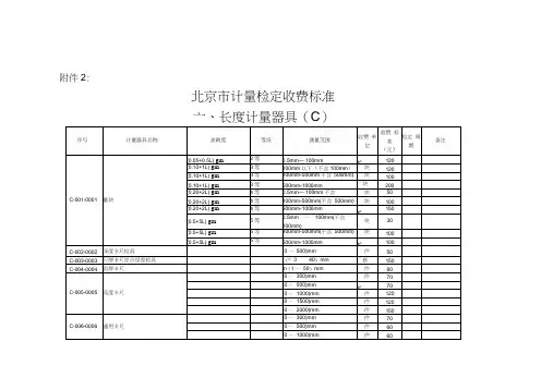 北京计量器具收费标准(20200702142757)