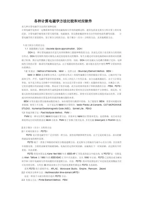 各种计算电磁学方法比较和对应软件