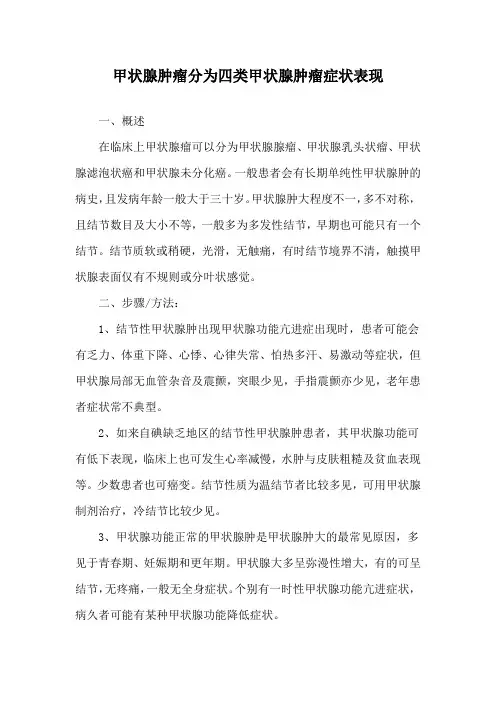 甲状腺肿瘤分为四类甲状腺肿瘤症状表现
