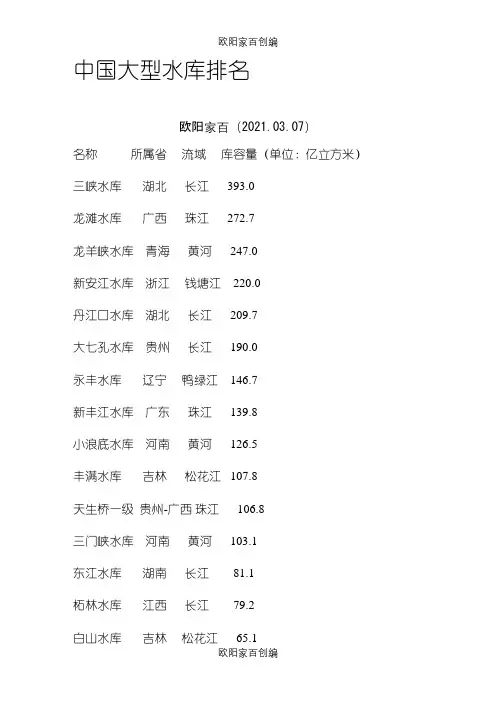 中国各大水库容量排名-中国水库容积排名之欧阳家百创编