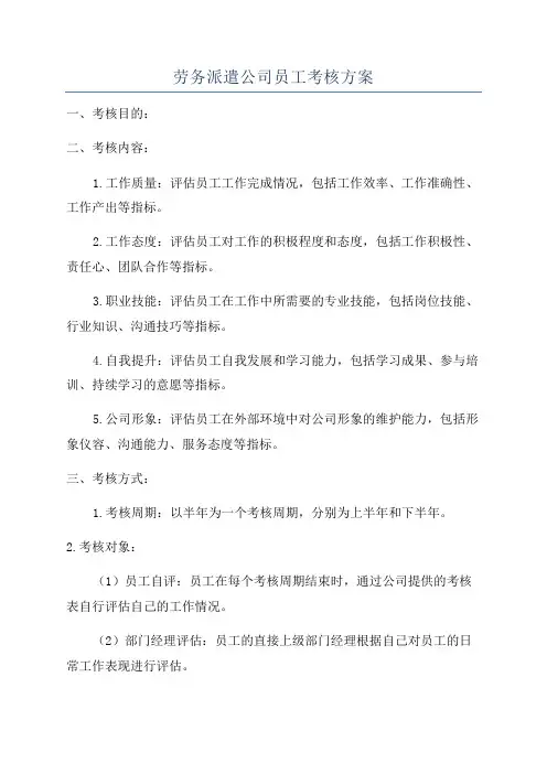 劳务派遣公司员工考核方案