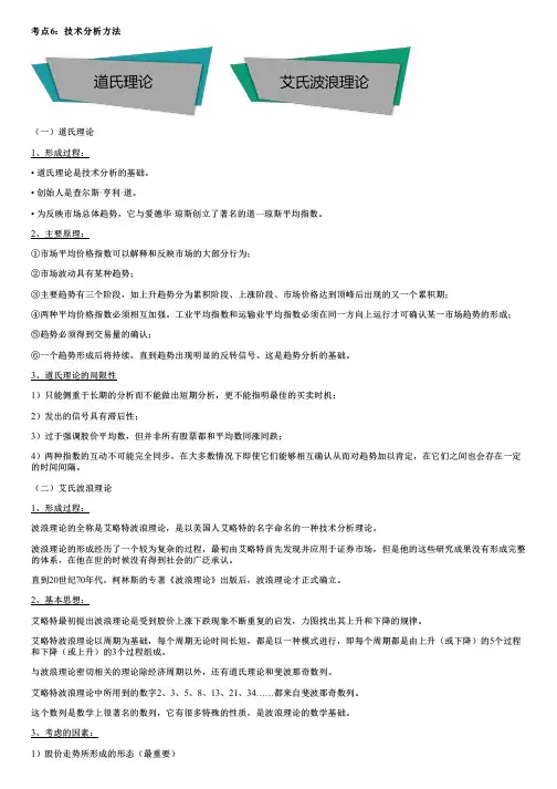 012.技术分析(三)