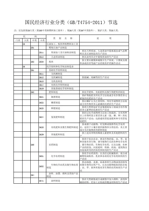 国民经济行业分类代码表
