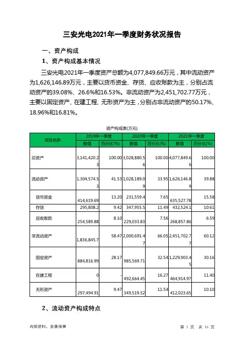 三安光电2021年一季度财务状况报告