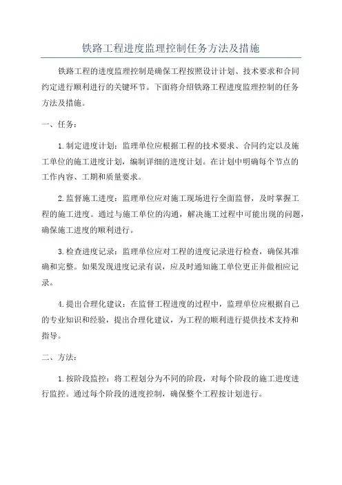 铁路工程进度监理控制任务方法及措施