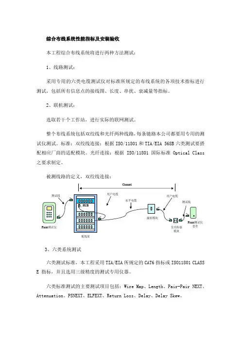 综合布线系统性能指标及安装验收