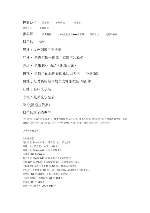 成功学