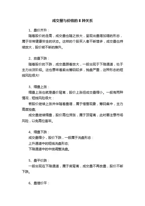 成交量与价格的8种关系