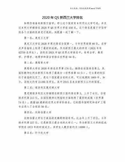 2020年QS新西兰大学排名.doc