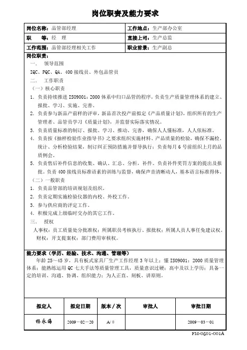 家具工厂品管部经理岗位职责