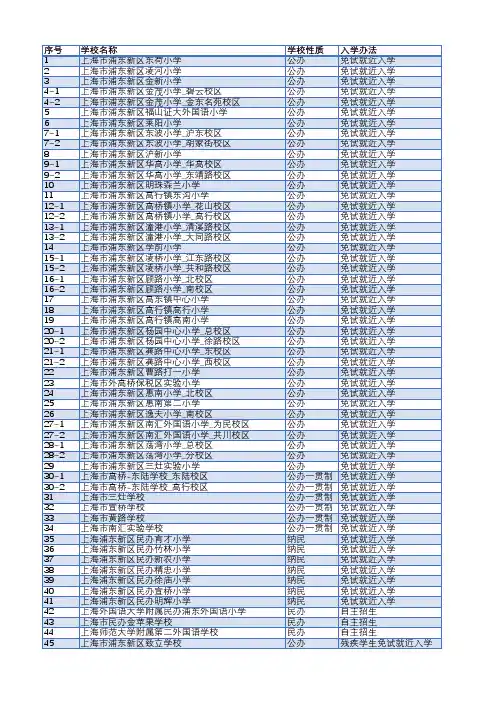 上海浦东新区小学师资等情况