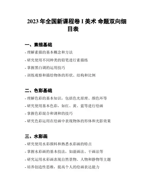 2023年全国新课程卷I美术 命题双向细目表