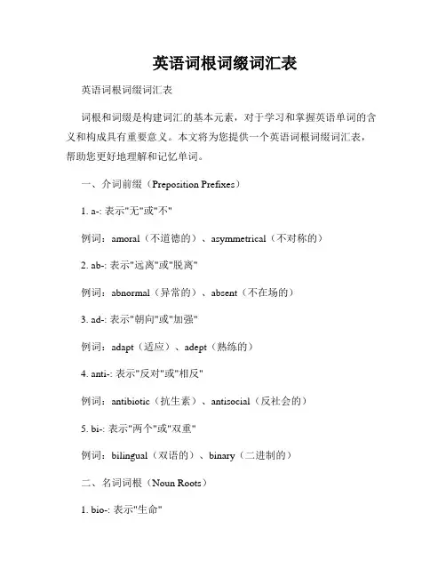  英语词根词缀词汇表