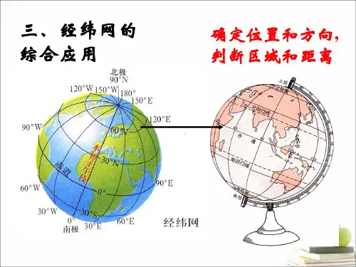 高中地理《经纬网应用》