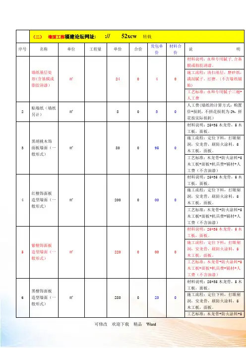 店面装修流程示意图