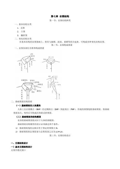 纯干货  各种领型的结构比例和制图