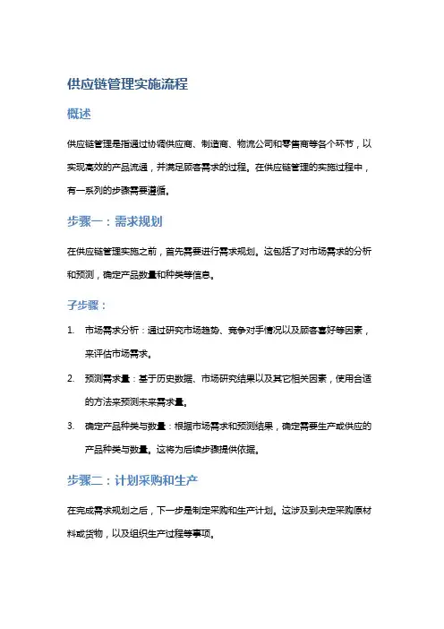 供应链管理实施流程