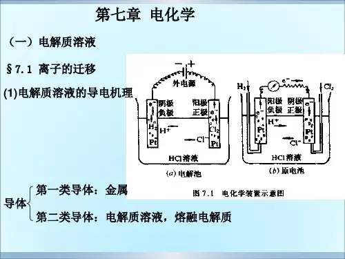 第七章 电化学(物理化学-印永嘉)