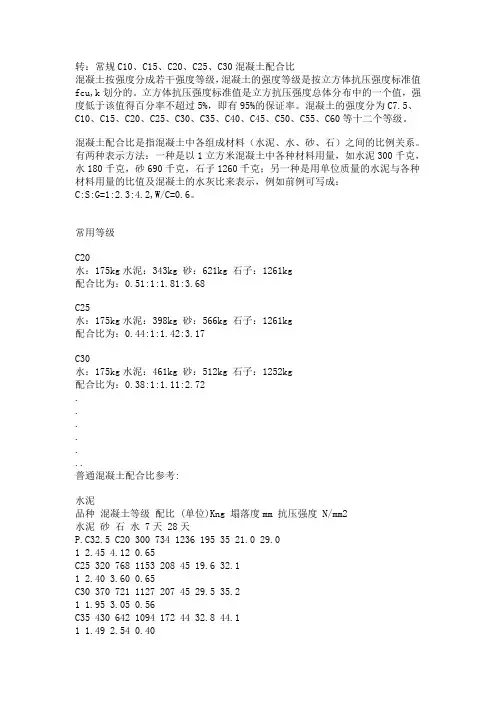 常规C10、C15、C20、C25、C30混凝土配合比