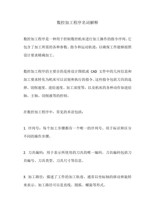 数控加工程序名词解释