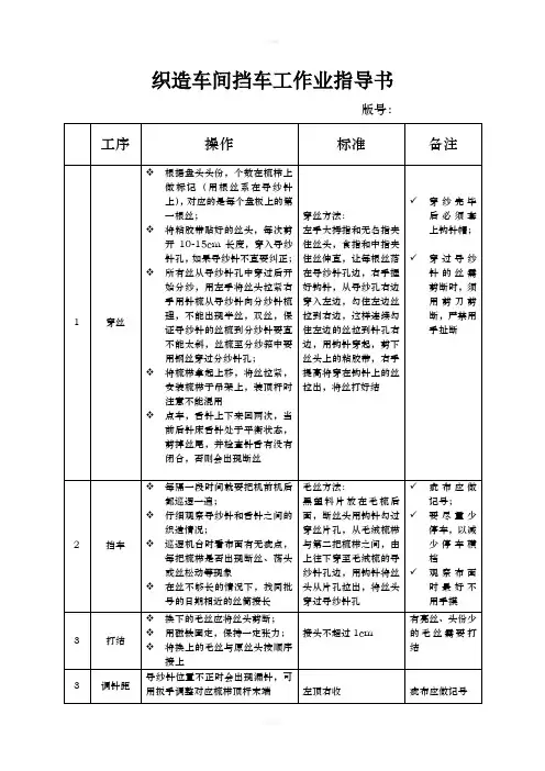 织造车间挡车工作业指导书