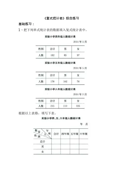 5_《复式统计表》综合练习