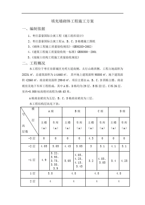 填充墙砌体工程施工方案