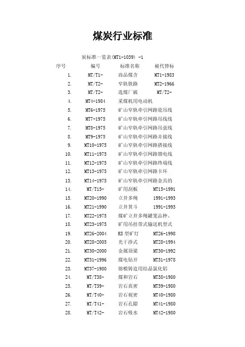 煤炭行业标准