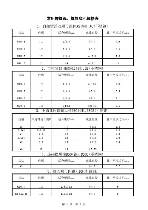 压铆件底孔规格表