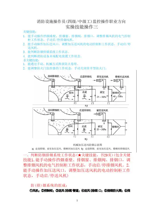 消防设施操作员(四级中级工)监控操作职业方向实操技能操作三