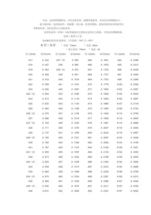 三角带尺寸转换