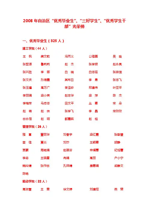 2008年自治区优秀毕业生、三好学生、优秀学生干部.