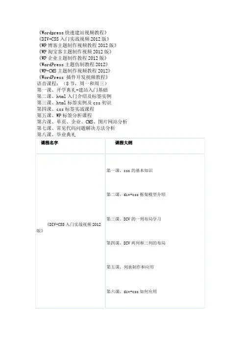 wp百科网教程