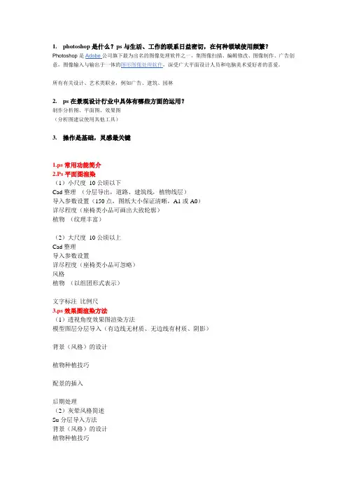ps 文档