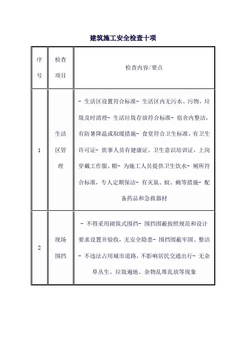 建筑施工安全检查十项